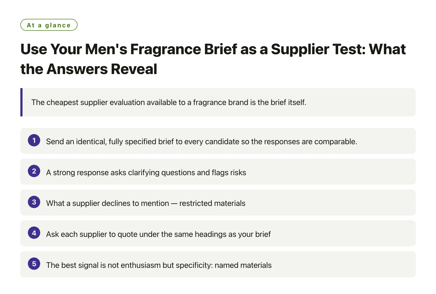 Use Your Men's Fragrance Brief as a Supplier Test: What the Answers Reveal——全文要点速览